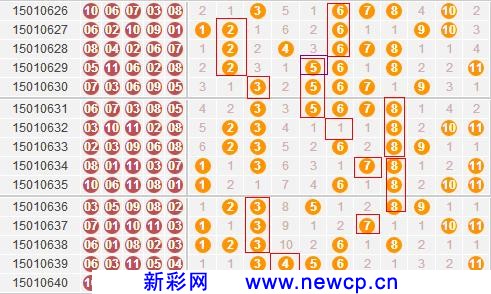 云南10选5开奖查询，揭秘彩票背后的数字游戏与幸运之道