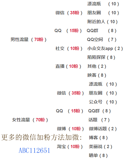 揭秘双色球最准的计算方法，理性与技巧的完美结合