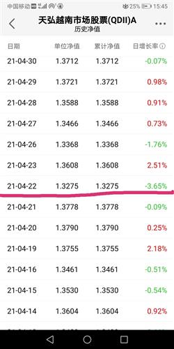 大乐透201期前瞻与回顾——基于最近综合走势图的深度解析