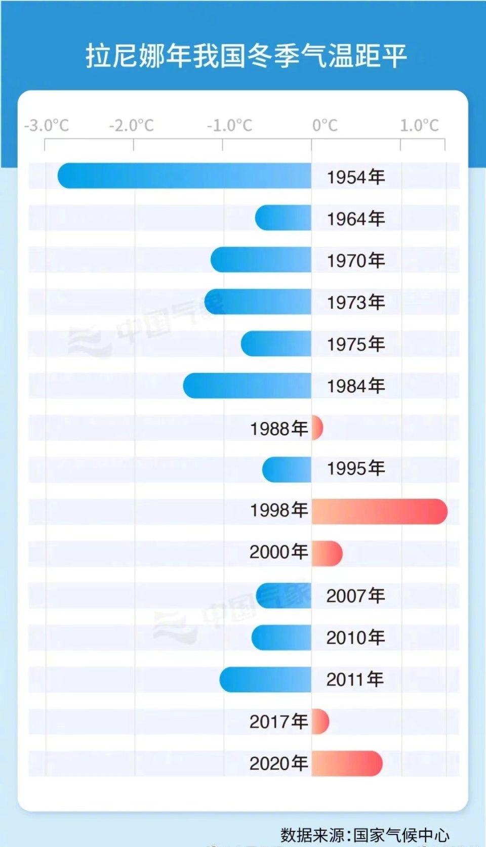 浙江15选6历史走势图，解析与展望