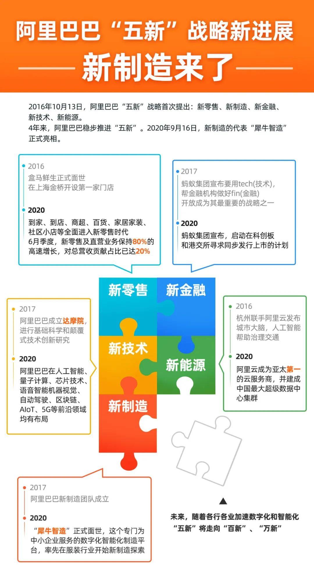 探索新浪彩票排列五走势图，揭秘数字背后的奥秘