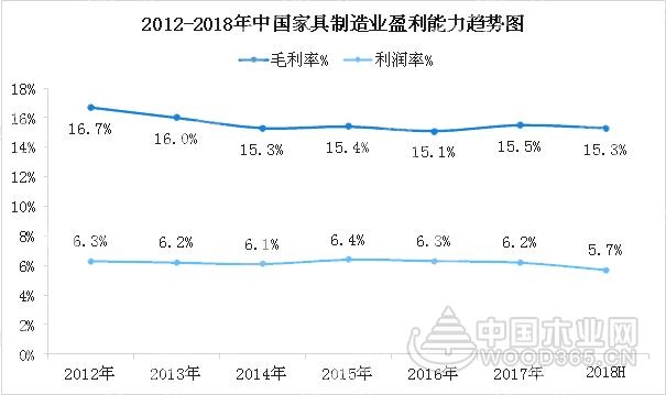 探索上海15选6开奖走势图表，数字背后的奥秘与趋势分析