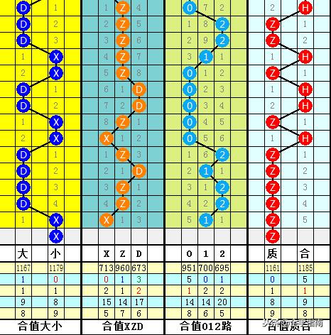 2018年双色球第97期开奖揭秘，梦想与幸运的碰撞