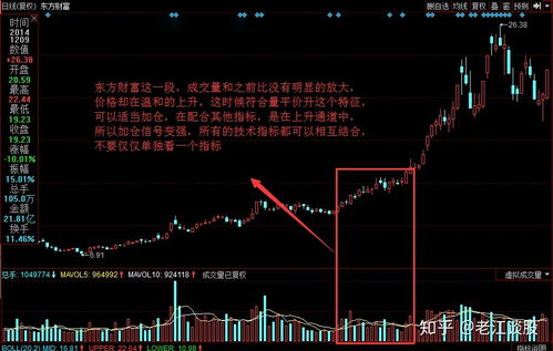 快三走势图综合分析，洞悉数字背后的奥秘