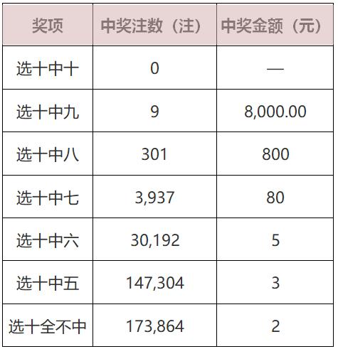 四川快乐12，解锁中奖秘籍的玩法与规则解析