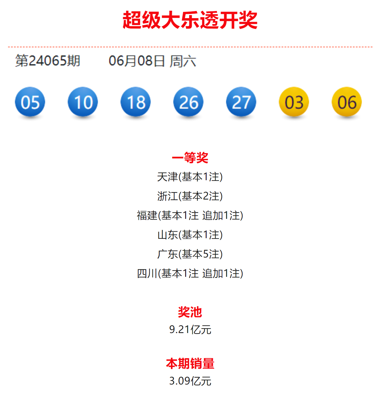 2031年马会正版香港资料大全，探索未来赛马的智慧与魅力马会正版香港资料大全一小