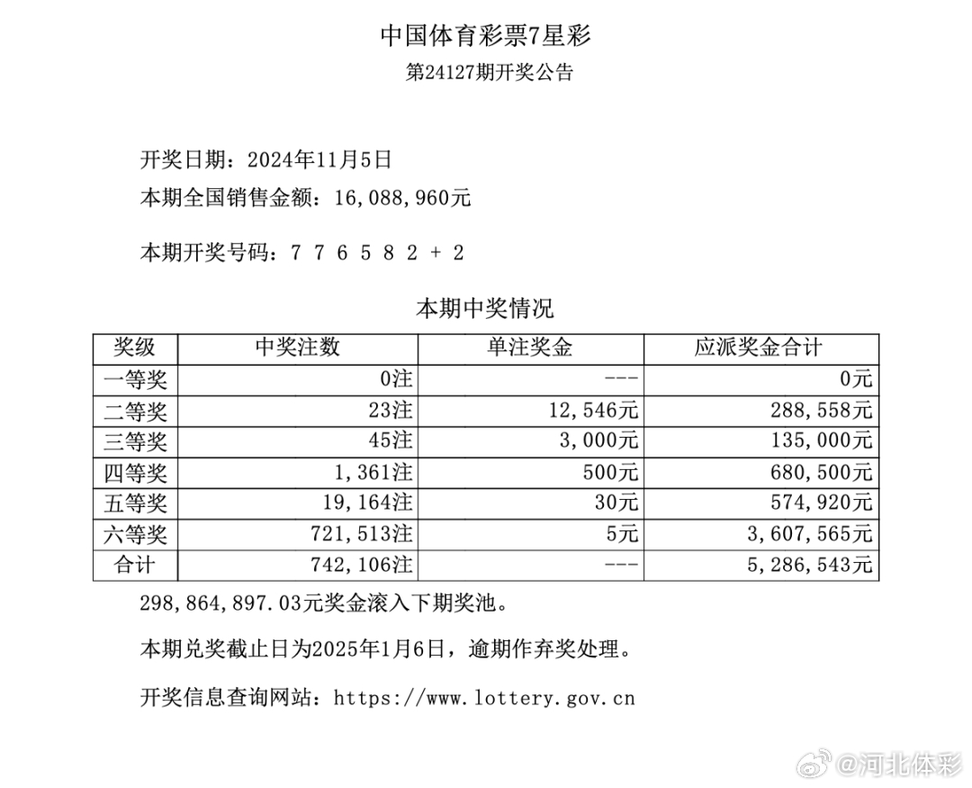 七星彩开奖结果查询，揭秘数字背后的幸运与期待