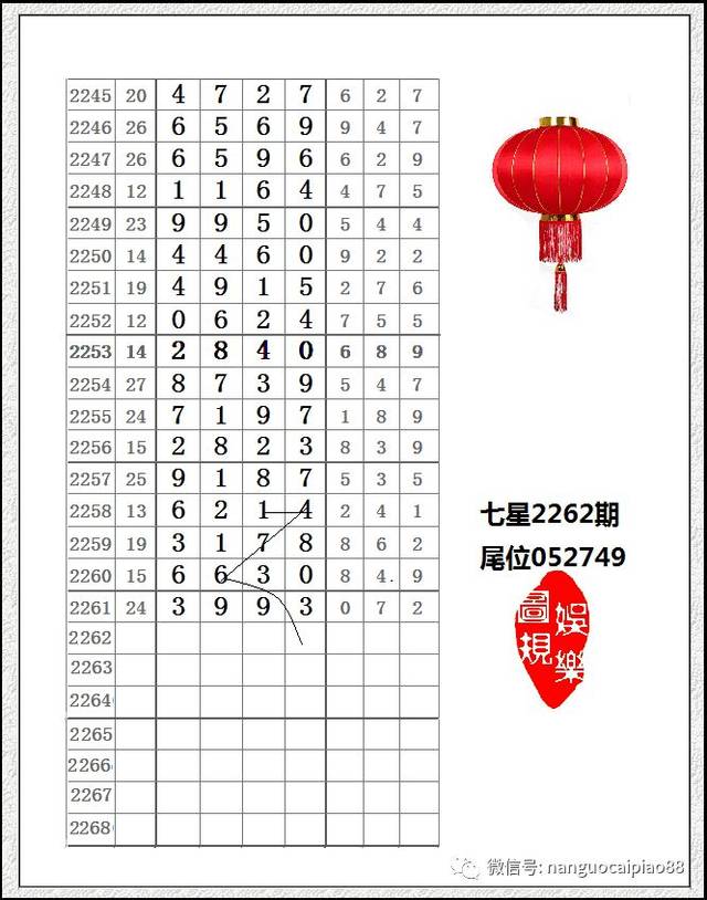 探索南国七星彩论坛官网，数字与智慧的碰撞，梦想的起航站