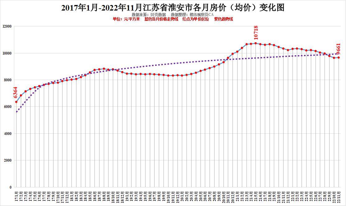 江苏快8走势图，数字游戏中的智慧与机遇