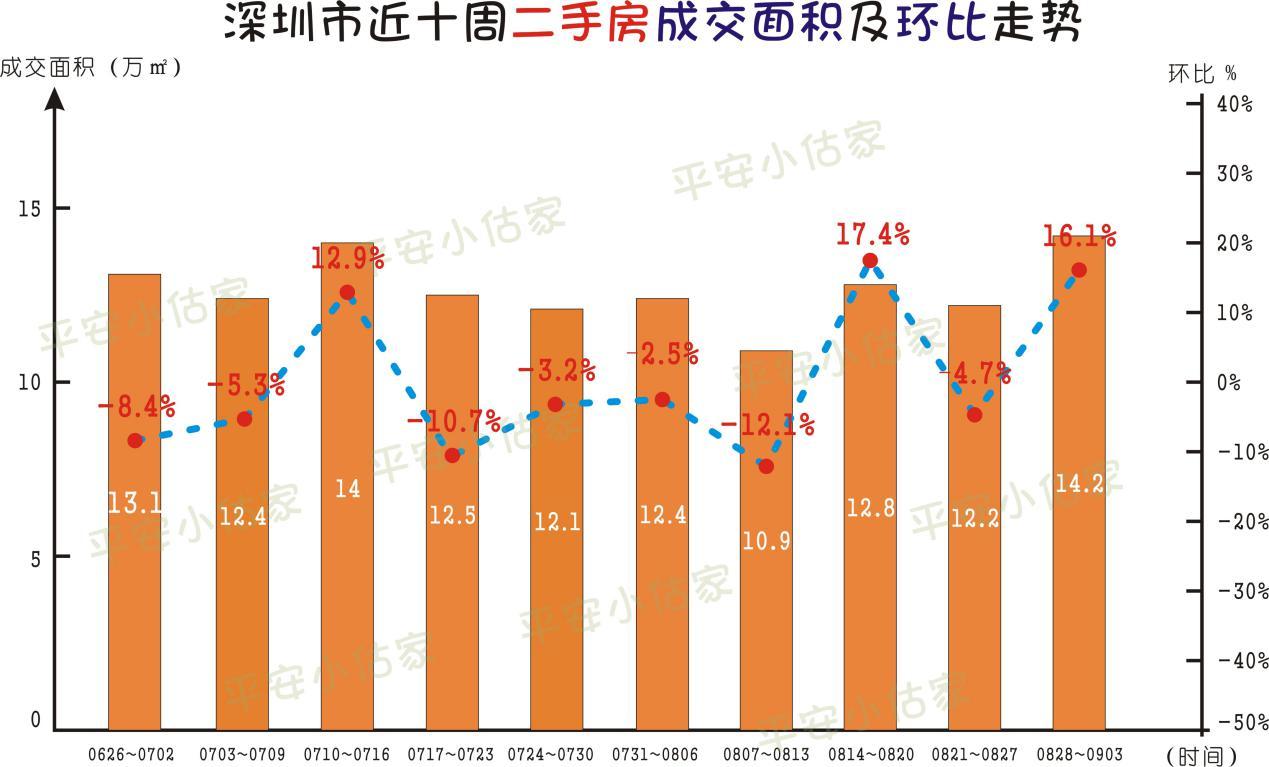 福建福彩36选7，揭秘走势图背后的奥秘与策略