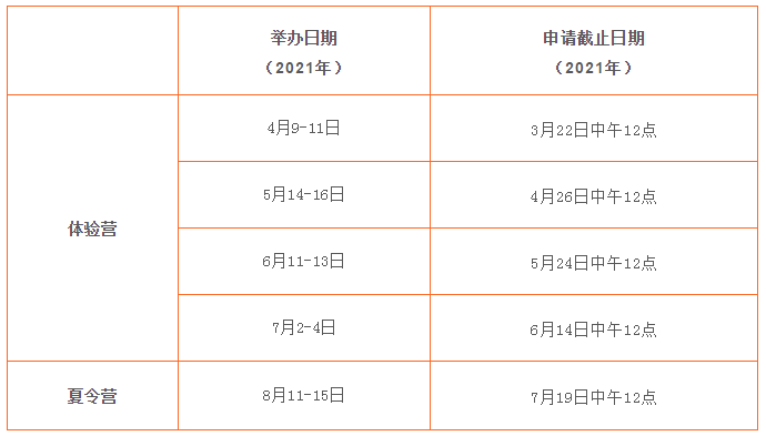 揭秘双色球，开机号、试机号的神秘面纱与金码的奥秘