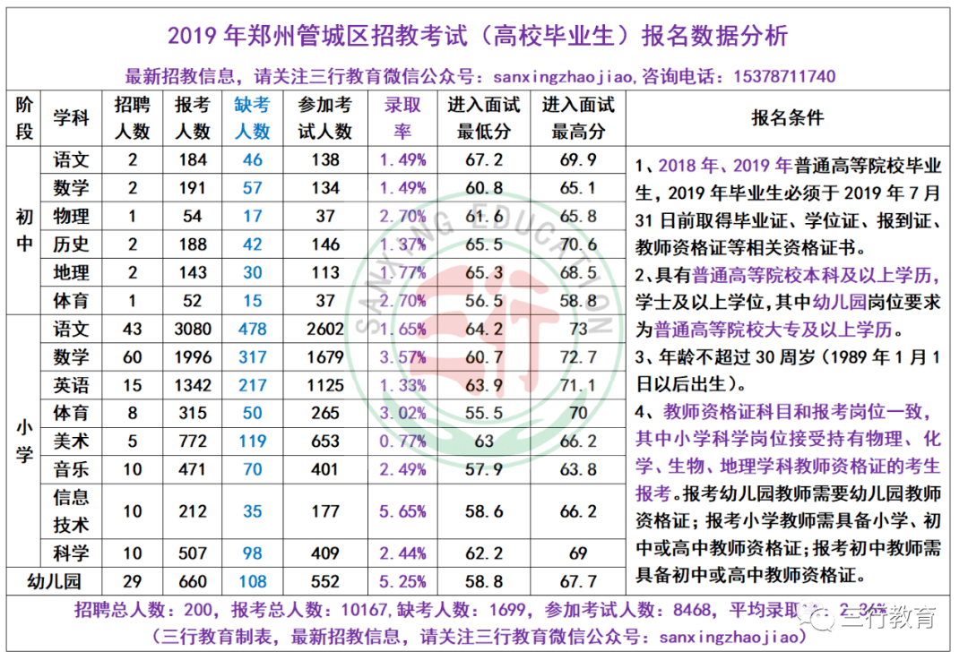 2019年双色球第45期，深度分析与选号策略