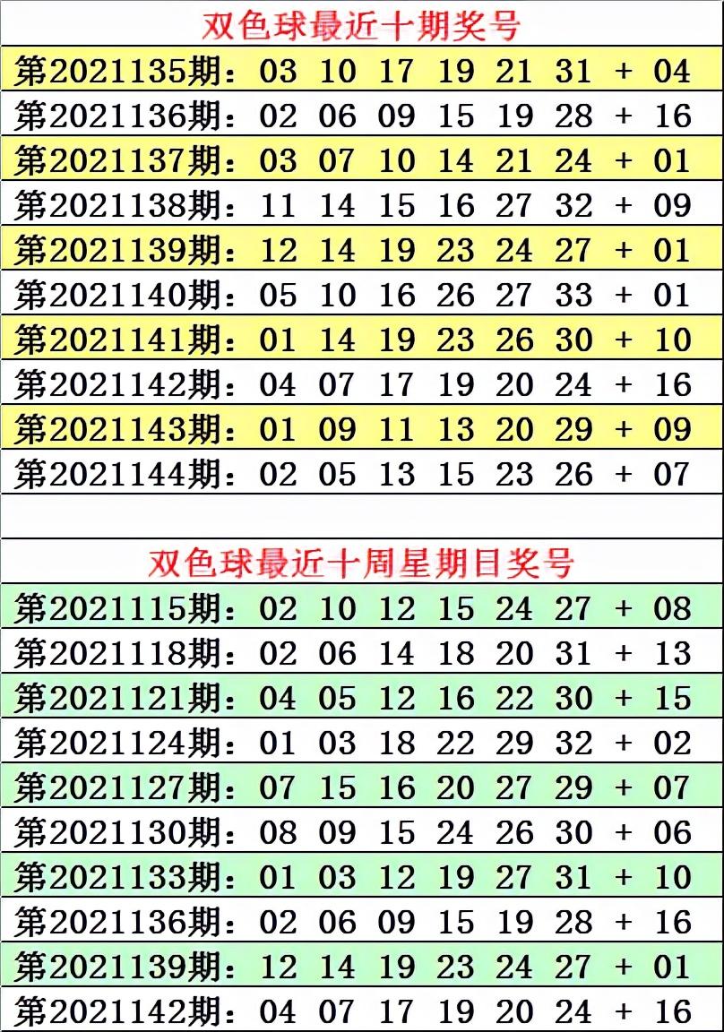 2019年第84期双色球开奖号码，梦想与幸运的碰撞