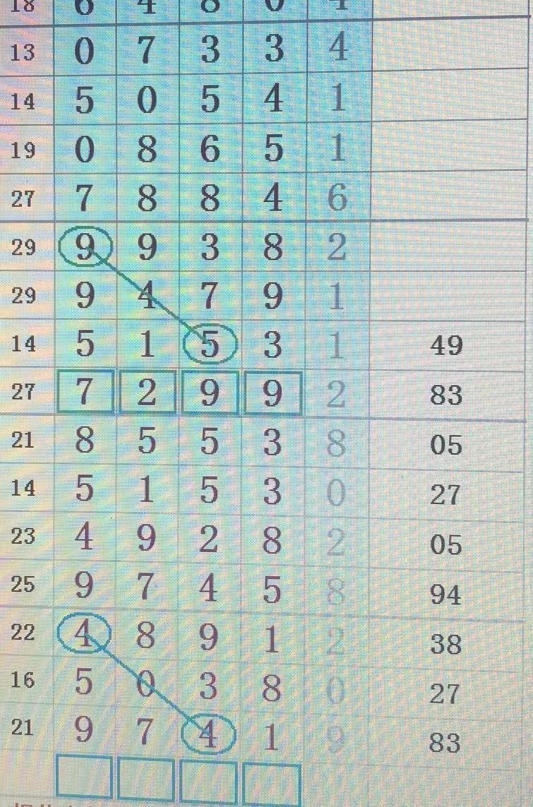 福彩排列七走势图，揭秘数字背后的奥秘