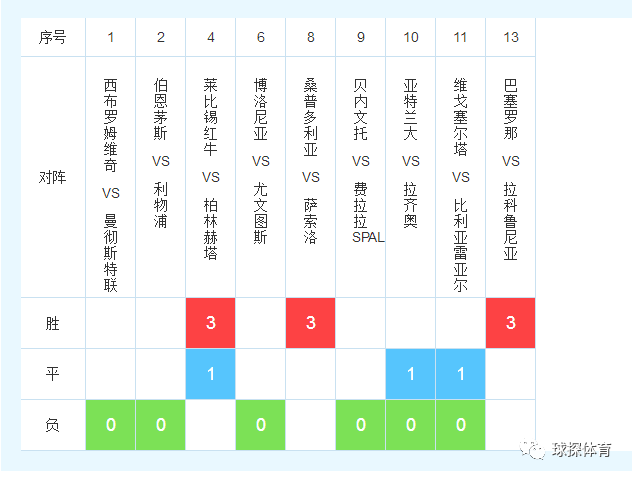 排列五出号口诀，揭秘数字彩票的奥秘