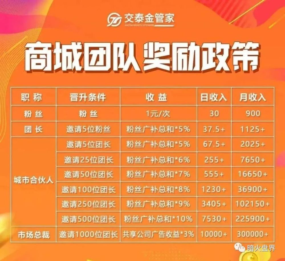 揭秘第65期双色球开奖号码结果，探寻幸运背后的秘密