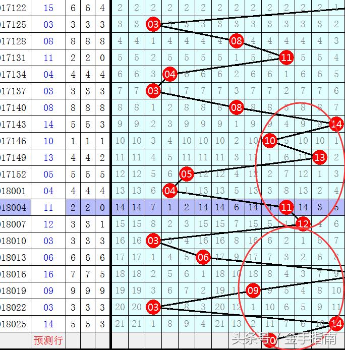 揭秘双色球2014年第86期开奖号码，幸运背后的数字奥秘