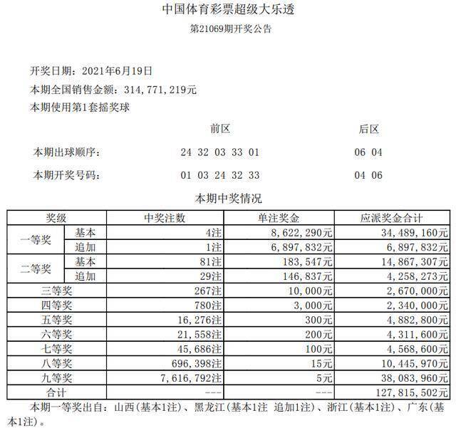 黑龙江省福彩23选5开奖结果，揭秘幸运背后的数字奥秘