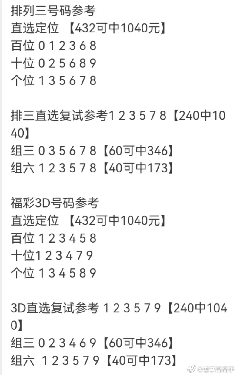 探索新浪福彩3D，数字游戏中的幸运与智慧