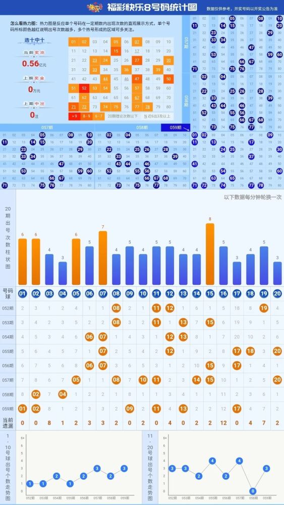 广东快乐十分，最新开奖结果揭秘与彩民心声