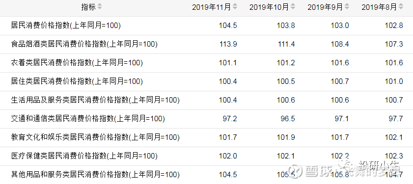 2019年福彩开奖查询，回顾与展望