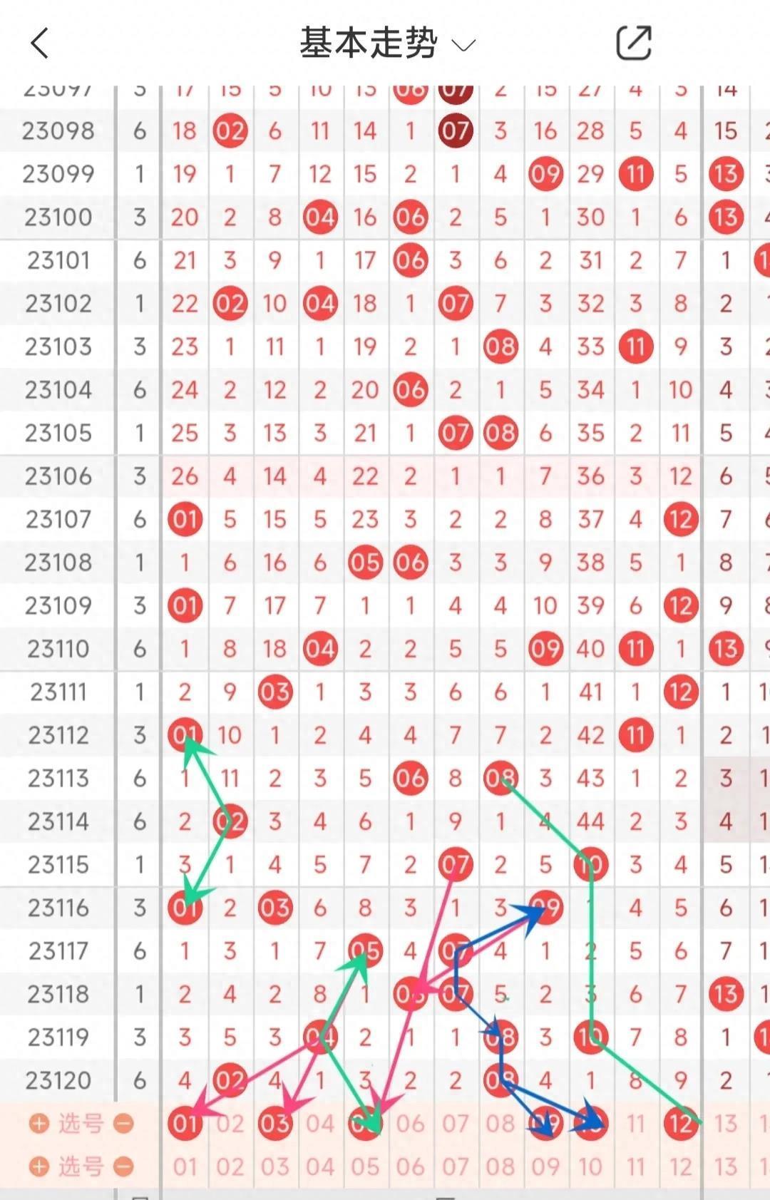 浙江大乐透，数字的舞蹈，风采的无尽展现