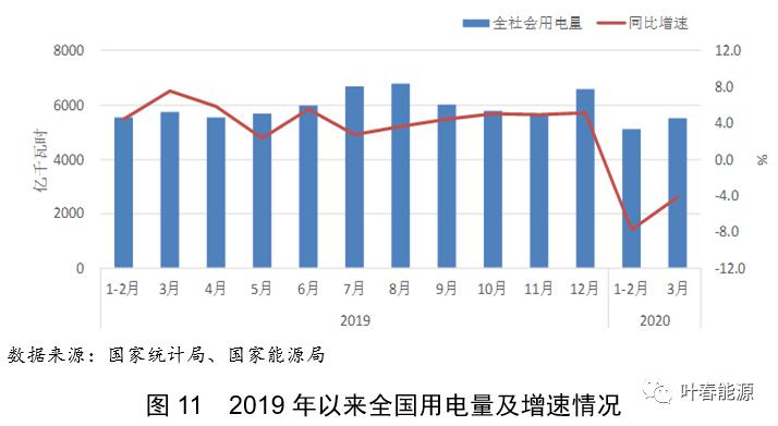 排列3跨度走势图，解读数字背后的奥秘