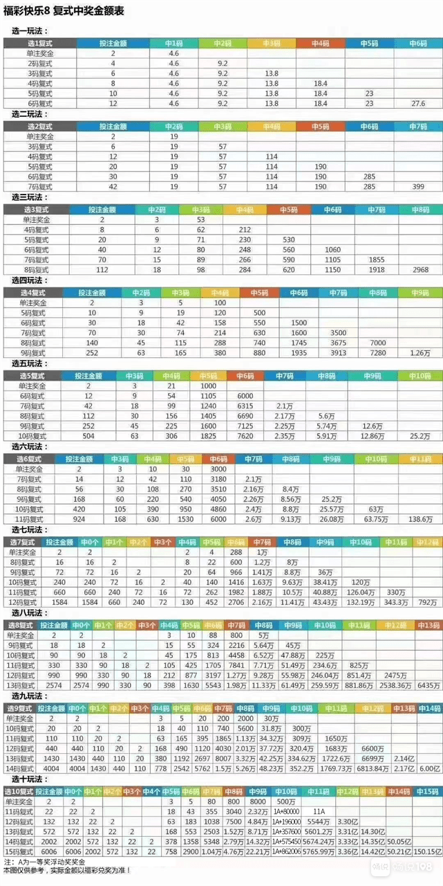 排列五机选中大奖，50万奖金的喜悦与启示