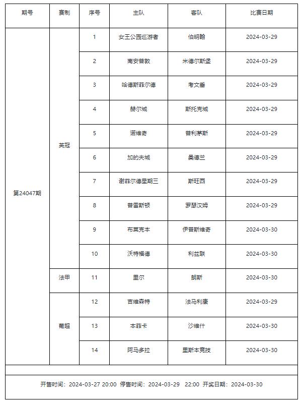 2035年，北京彩票市场新动向——五月停售传闻解析