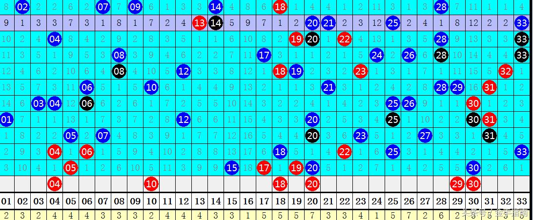 2019年双色球第43期开奖揭晓，幸运数字引领新希望