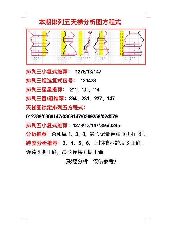 排列三今日开奖，揭秘号码3D的奥秘与乐趣