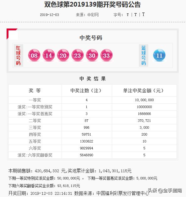 今晚双色球推荐号码预测，科学分析与幸运之选