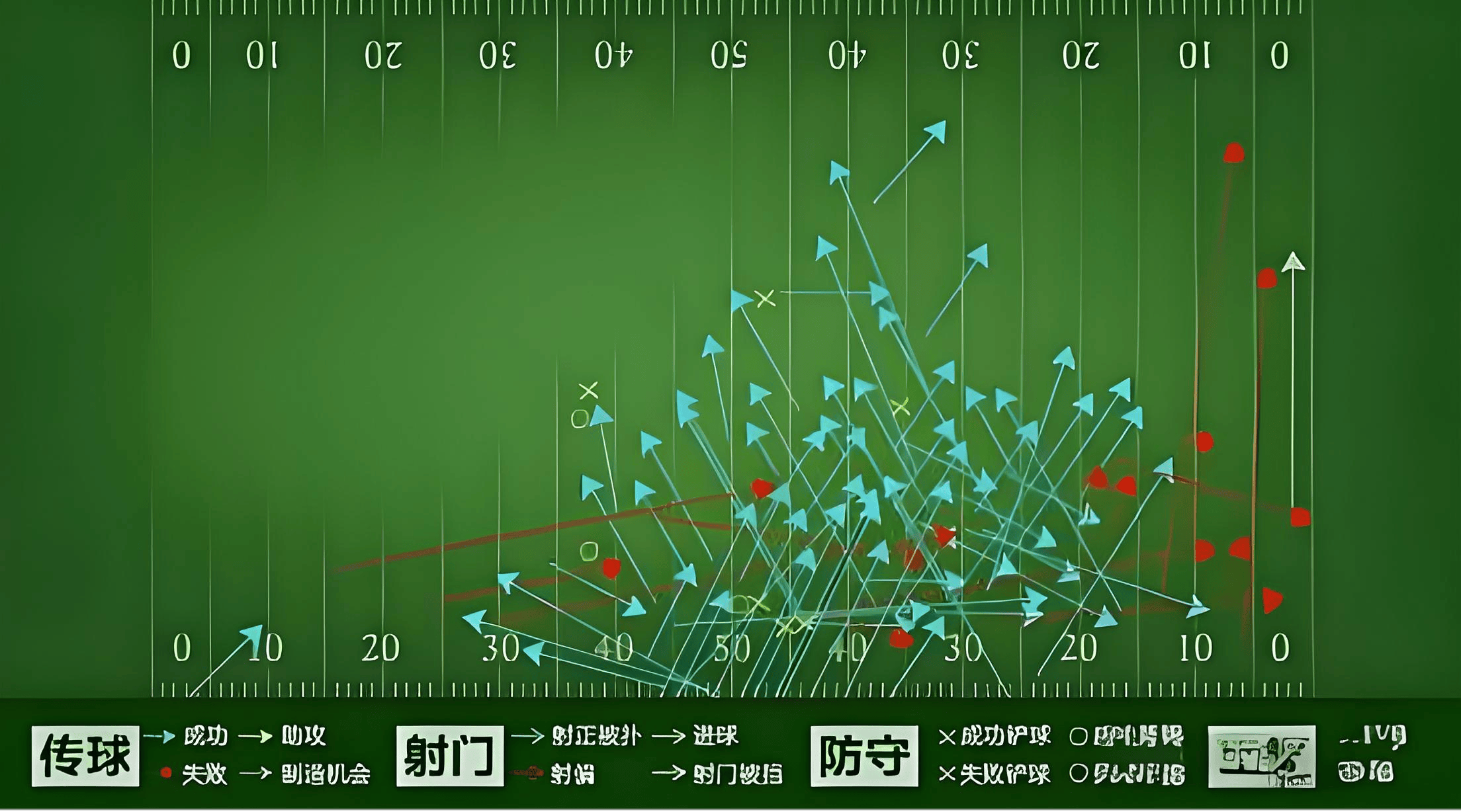 探索即时比分预测，足球比赛中的智能分析新趋势