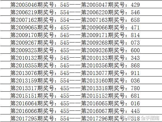 今日体彩排列3开奖时间揭秘，数字游戏的激情与期待