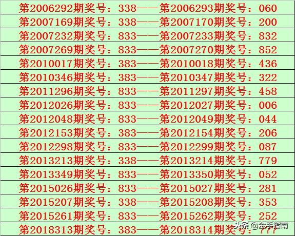 福彩3D在线机选号码，便捷、随机与希望