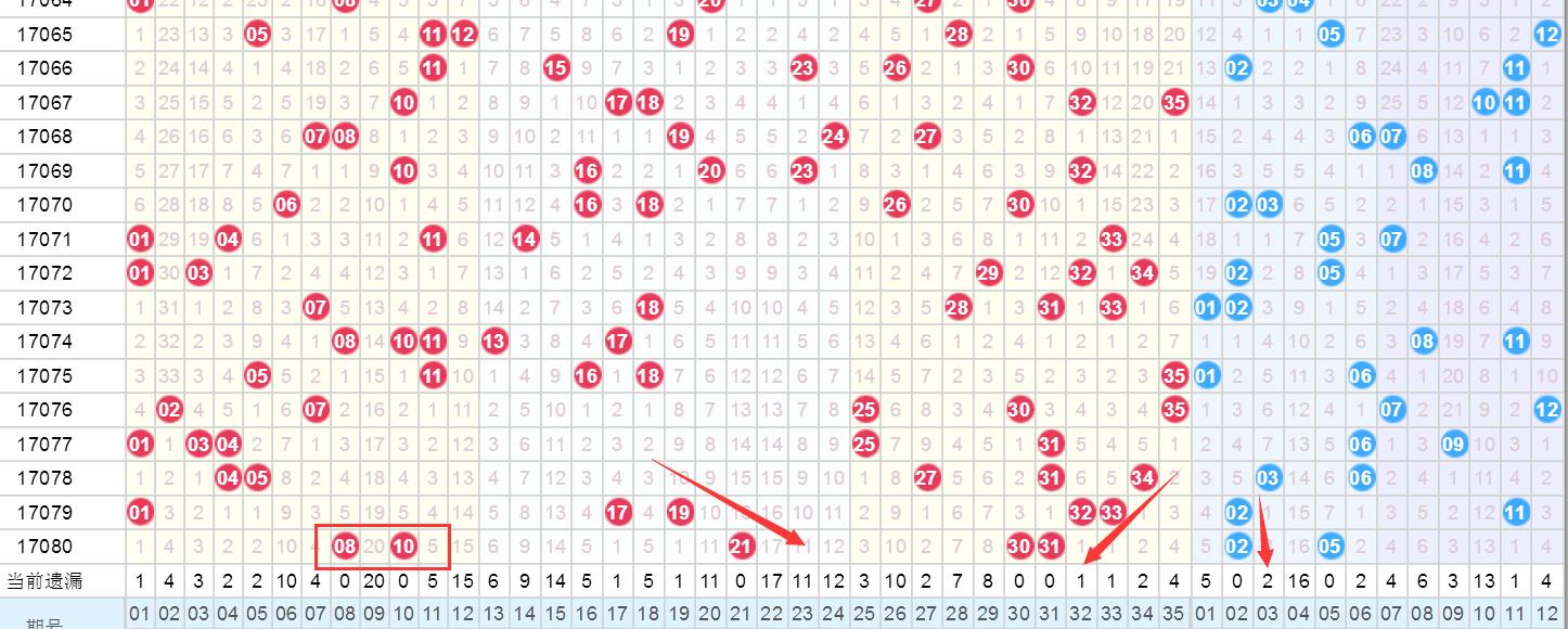 探寻双色球102期神秘数字，开奖号码查询结果揭晓