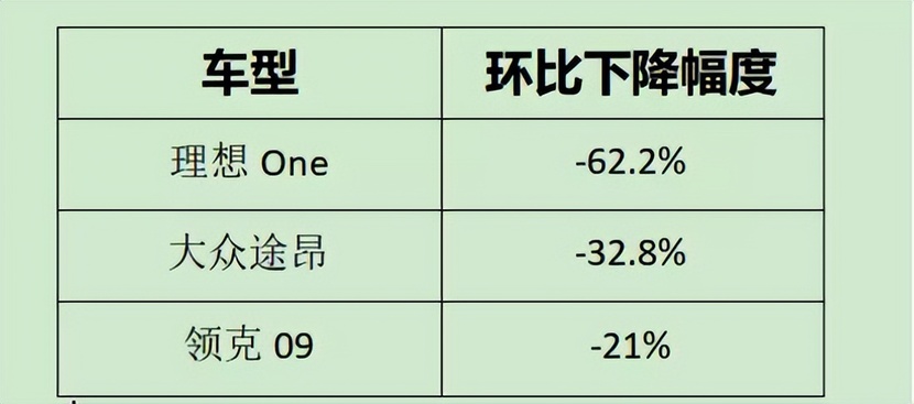 一定牛排列三走势图，解读数字背后的奥秘