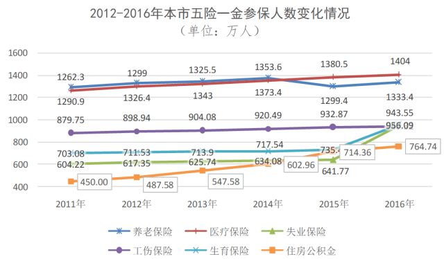 江苏大乐透历史数据深度解析，探寻数字背后的规律与趋势