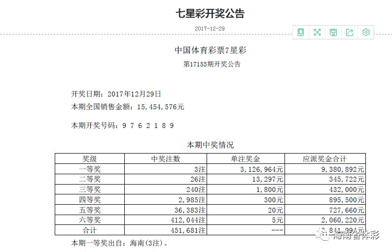 河北风采20选5走势图大星彩，探寻数字背后的奥秘