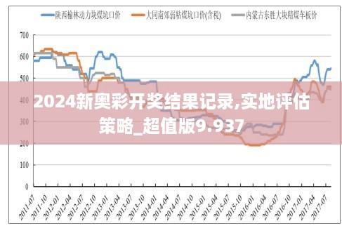 2035年，福彩开奖结果与未来展望