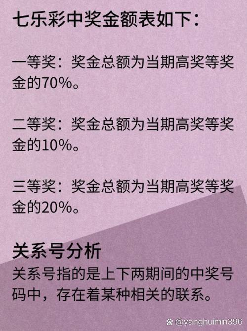 七乐彩中奖号及奖金一览表，揭秘幸运背后的数字与奖励