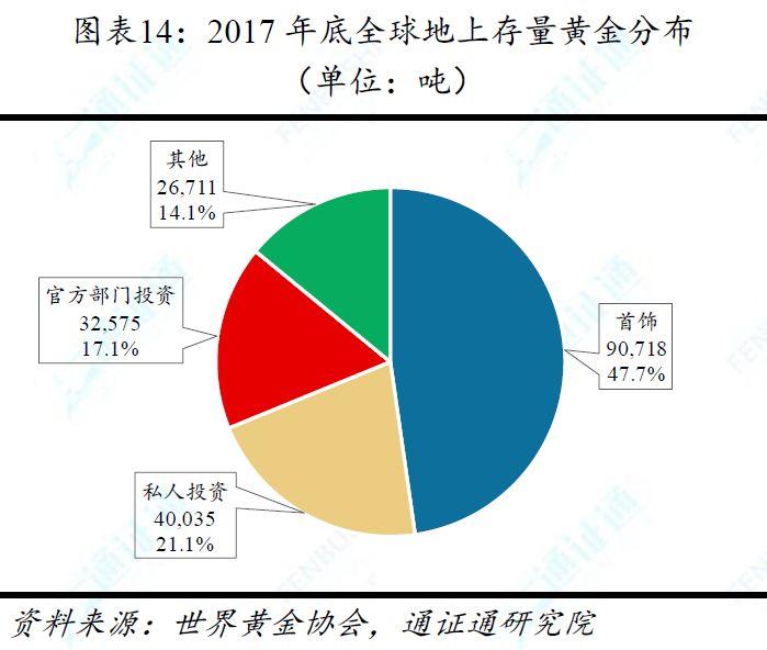 探索六爻预测在考试中的应用，智慧与命运的交织