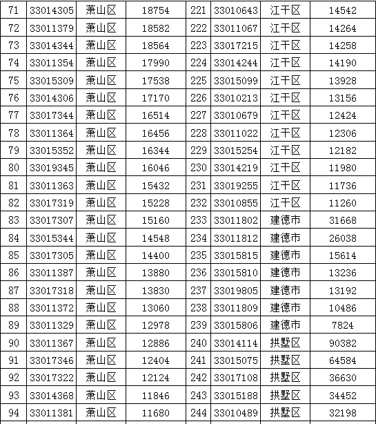 第387页