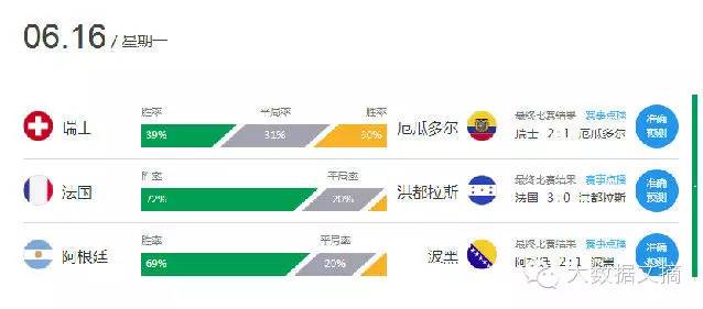 世界杯精准预测比分的艺术与科学