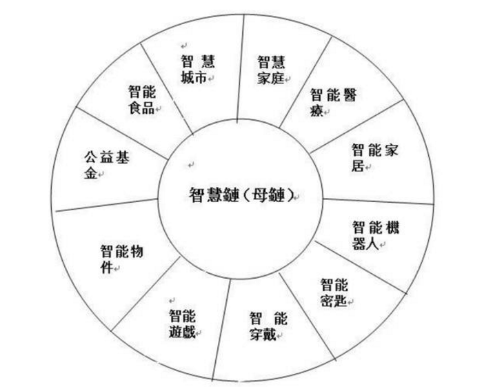 3D号码分布图表的奥秘与运用