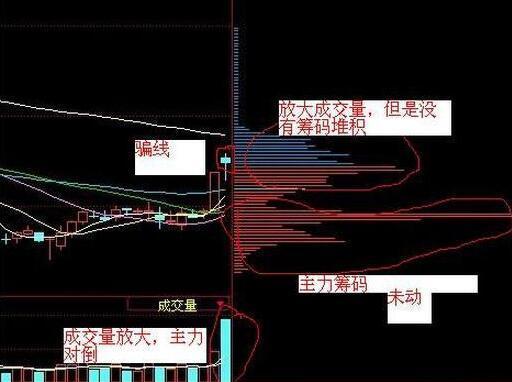 排列三综合版，解锁17503走势图背后的秘密