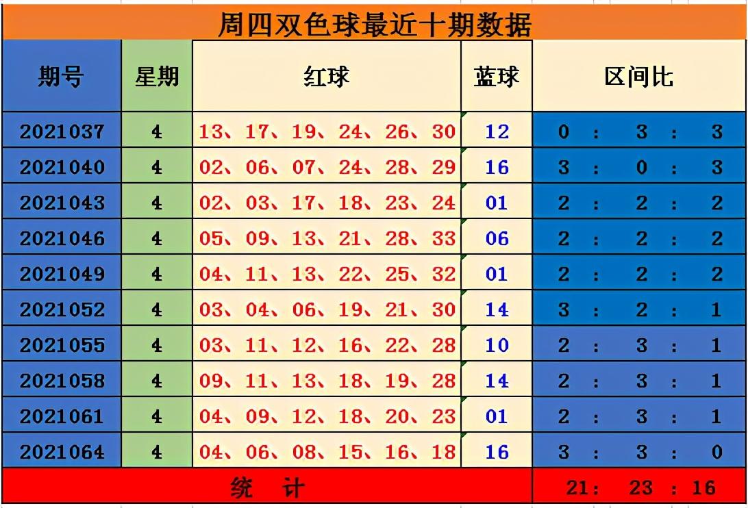 2017年双色球第39期开奖结果揭晓，幸运数字背后的故事与期待