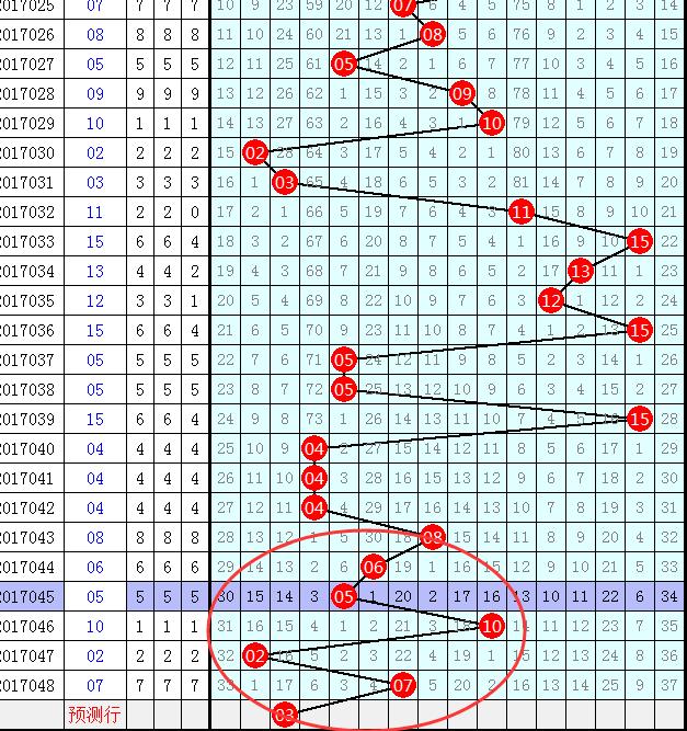 探索双色球区间走势，理性投注的智慧之选