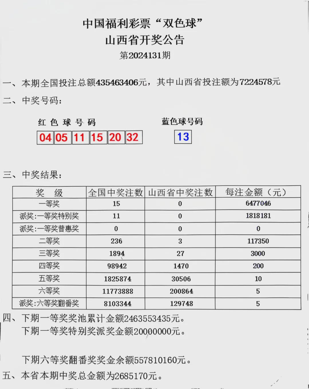 探索双色球98期开奖号码的奥秘与影响