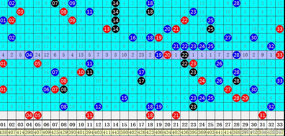 2019年双色球第35期开奖揭晓，梦想与幸运的碰撞